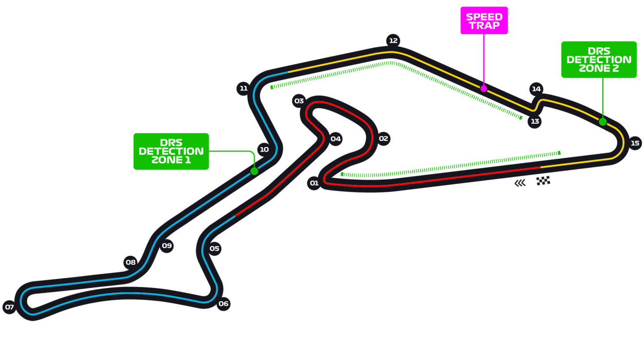 Nürburgring